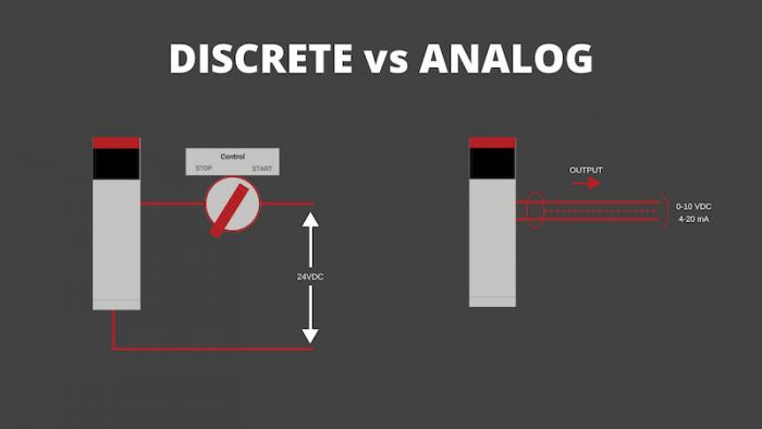 discrete vs. analog i/o