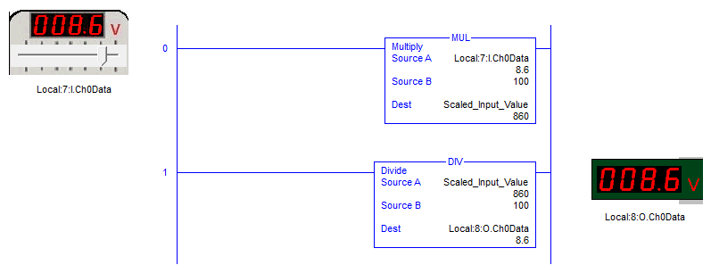 Input and Output t values scaled to whole numbers