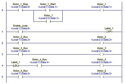 JMP and LBL instructions