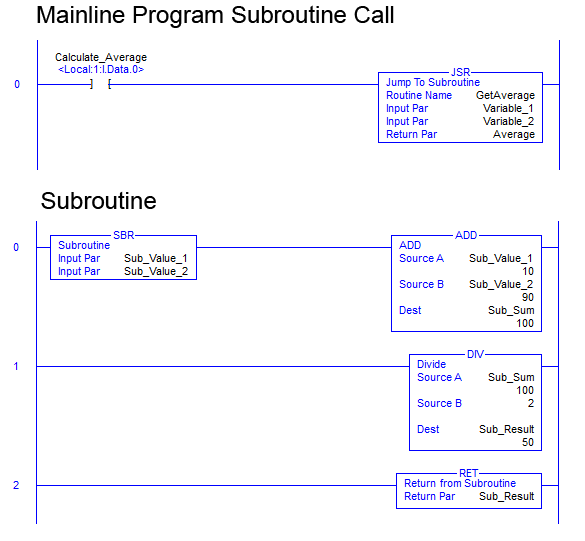 Mainline Program Subroutine call