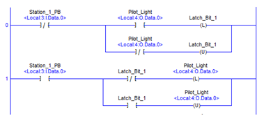 Plc Image 2