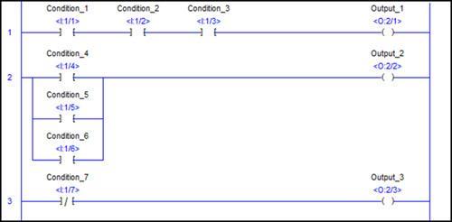 Basic logic functions