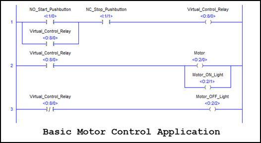Basic motor control application