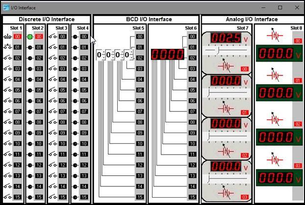 I/O Interface