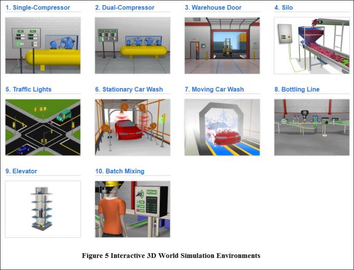 Interactive 3D World Simulation Environments