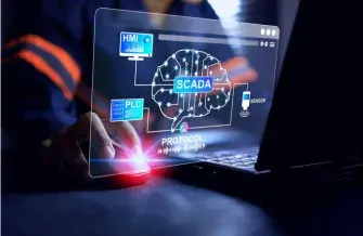 SCADA technology concept
