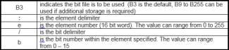 B3 Bit File Addressing Format