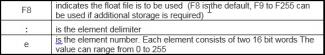 Float File Addressing