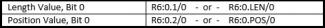 Least Significant Bit (bit 0) of the length value of the 1st control data element